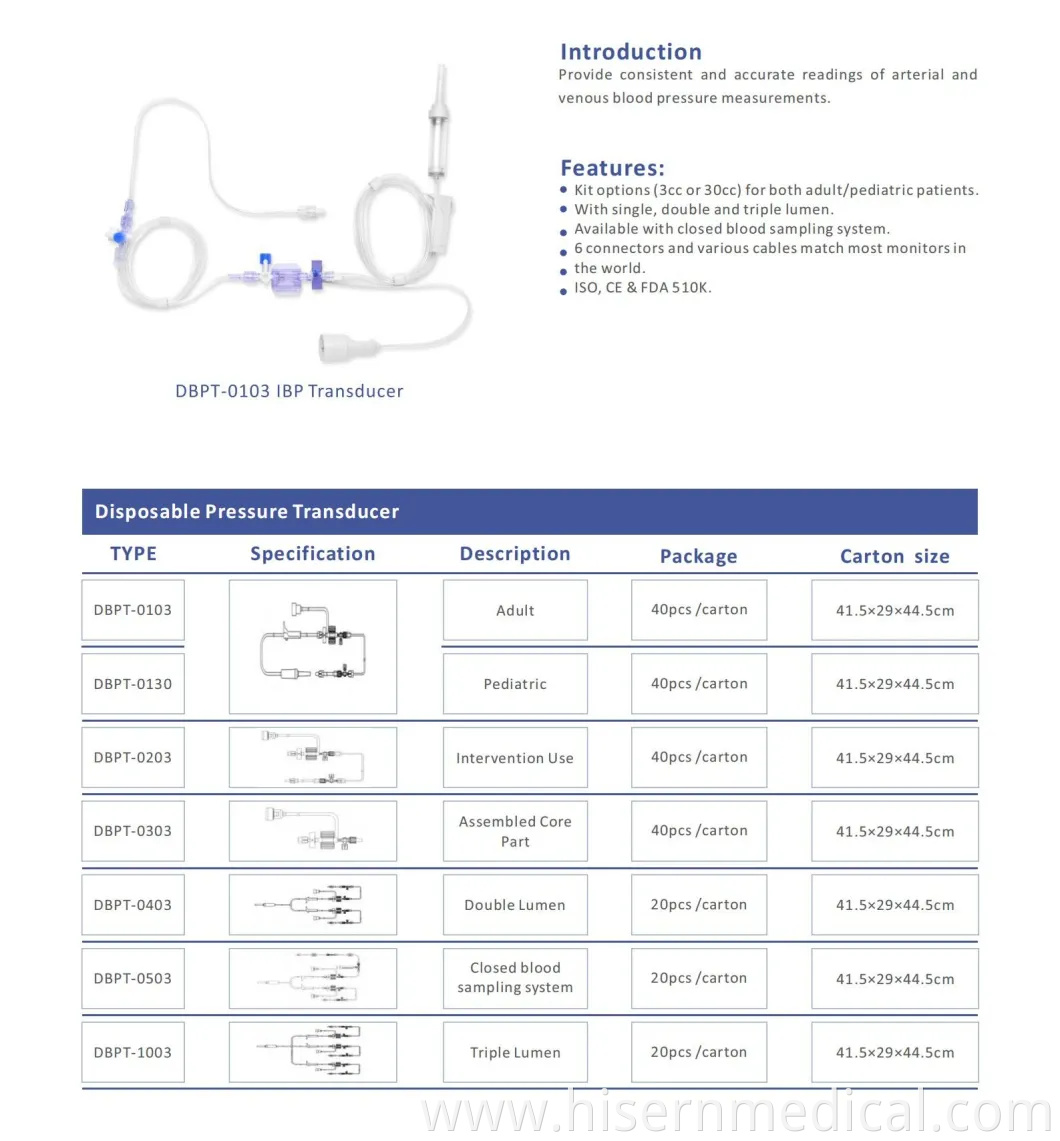 China Factory Supply Hisern Medical ISO, CE & FDA 510K IBP Transducer